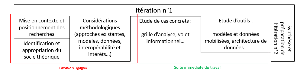 figure1 figure1