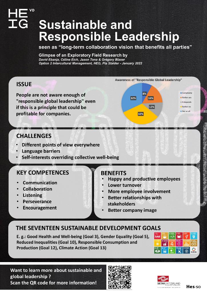 Sustainable&nbsp;and Responsible Leadership​