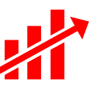 growth-red innovation-growth