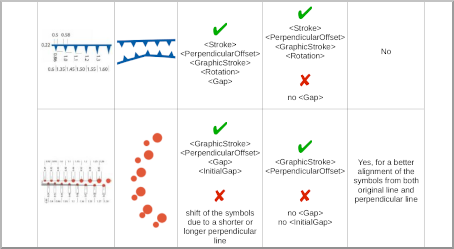 Symboles géologiques