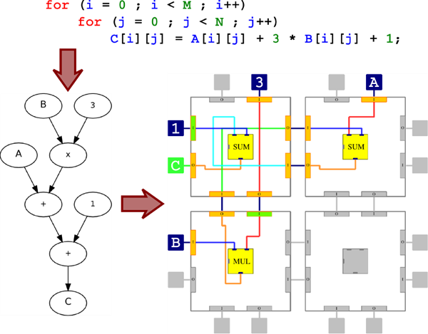 TFA_2 TFA